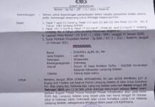 Diduga Nipu, Dua Mantan Stafsus Nanang Dipriksa Polisi