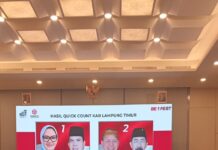 Ela -Azwar Menang Telak pada Quick count.