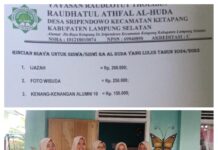 Tetap Kekeh, “Dugaan Pungli 600 rb per siswa” Beratkan Wali Murid Tak Berduit, Persetujuan Karna Terpaksa