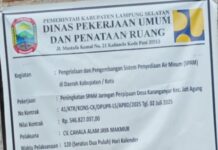 Diduga Sarat Korupsi Pembangunan SPAM di Jati Agung-Lampung Selatan Menelan Anggaran 546 Juta.